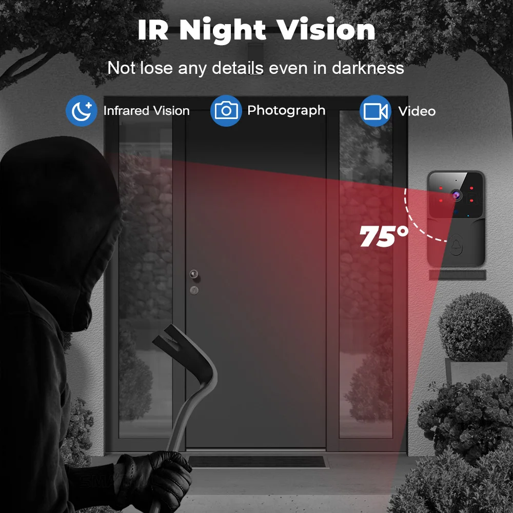 2026 WiFi Video Doorbell 1080P - огляд і ціна Smart Doorbell Wired