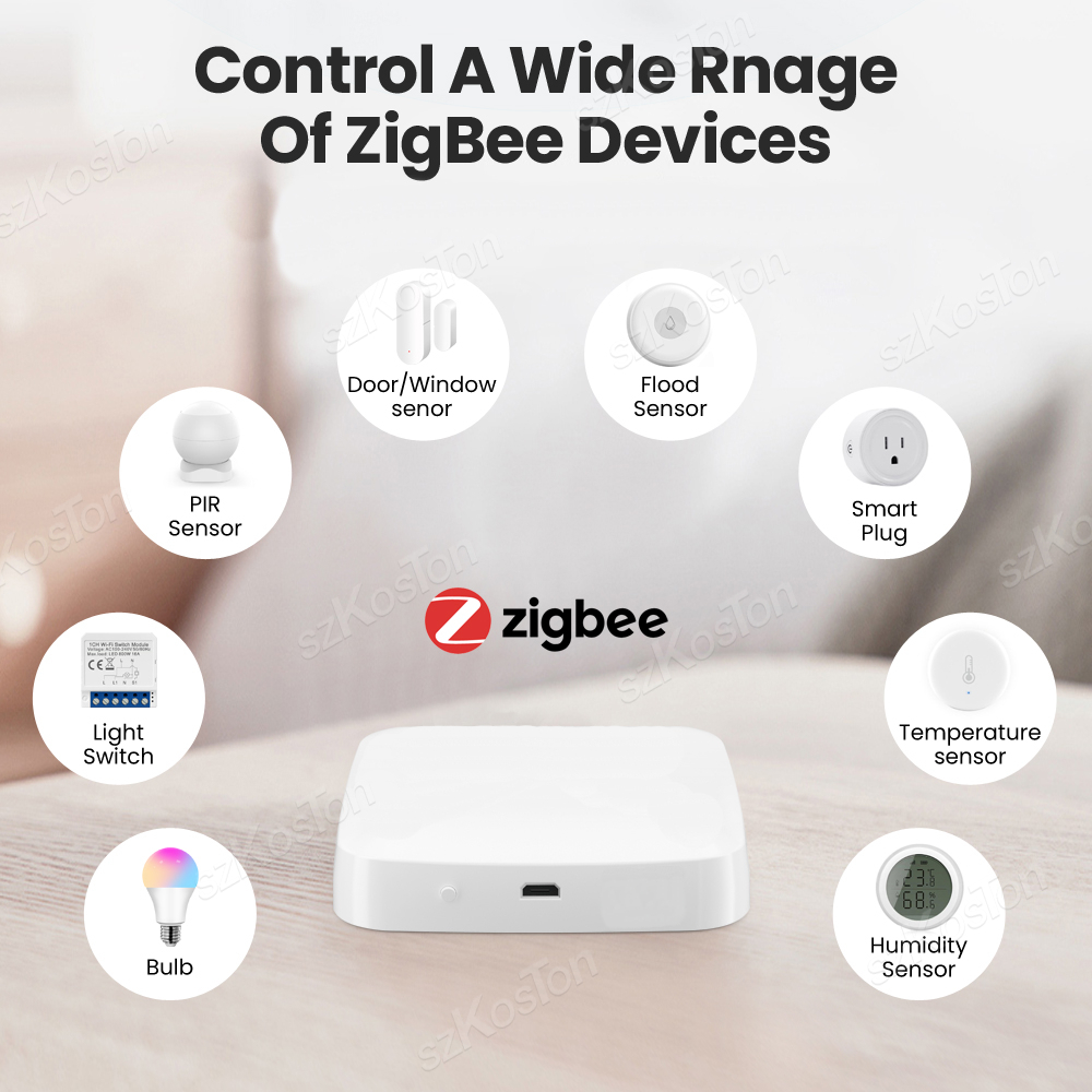 Tuya Smart Life Multi-mode Gat - огляд і ціна Home Automation Ideas