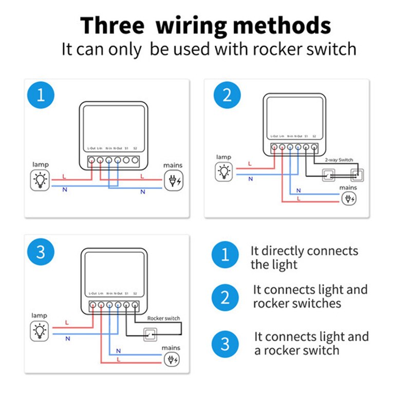 Tuya 16A Mini Wifi Smart Switc - огляд і ціна Smart Home Automation Diy