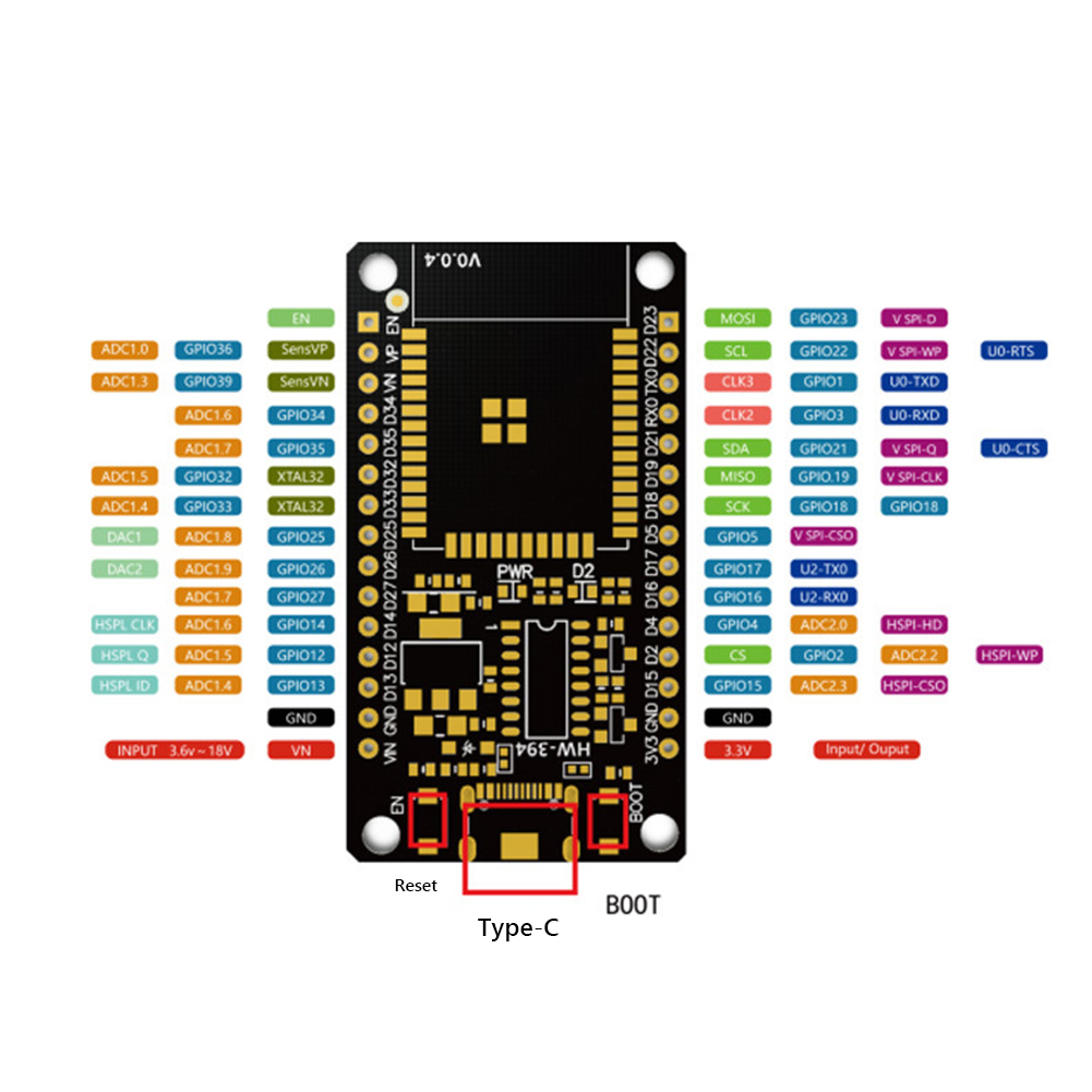 Development Board Module WiFi+ - огляд і ціна Home Automation Industry