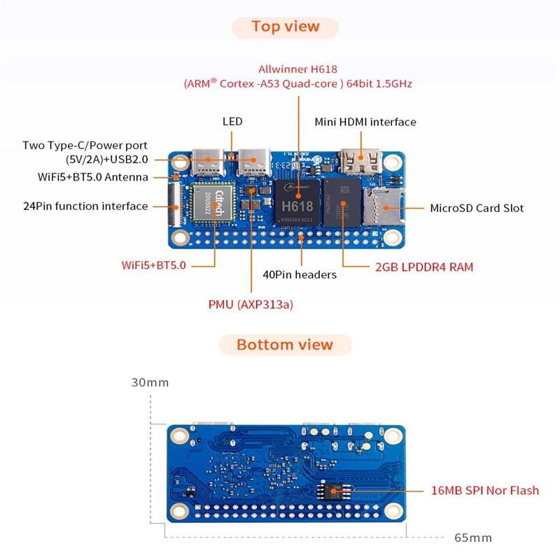 Orange Pi Zero 2 W 2GB RAM DDR - огляд і ціна Pi Zero W Board