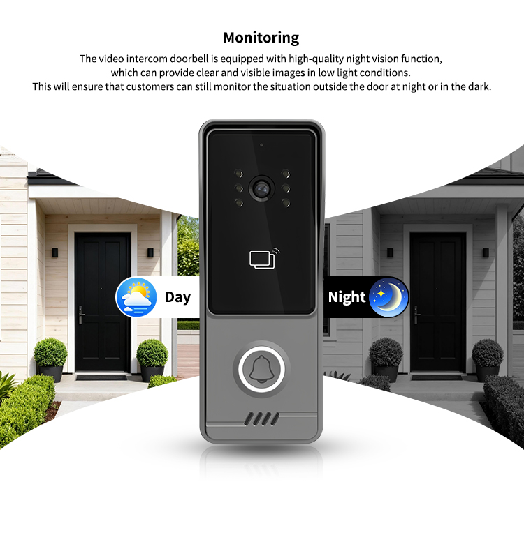 2 Wire Video Intercom System 1 - огляд і ціна Smart Doorbell Wired