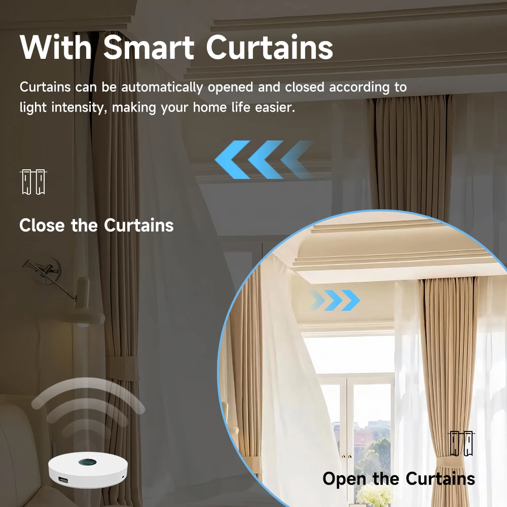 Tuya WiFi/ZigBee Light Sensor  - огляд і ціна Home Automation Ideas