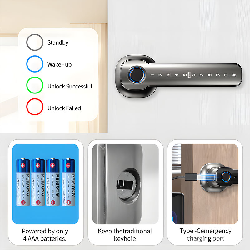 Home Security Devices Smart Fi - огляд і ціна Home Automation Industry
