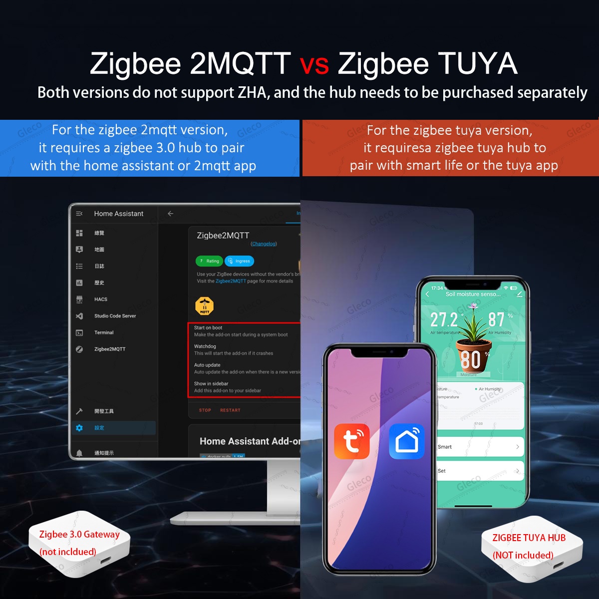 Zigbee Soil Moisture Sensor Me - огляд і ціна Home Automation Ideas