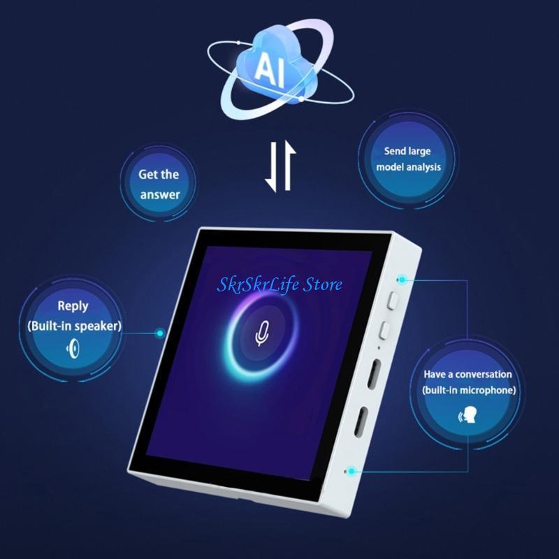 E65E 2.4GHz Intelligent Develo - огляд і ціна Home Automation Industry