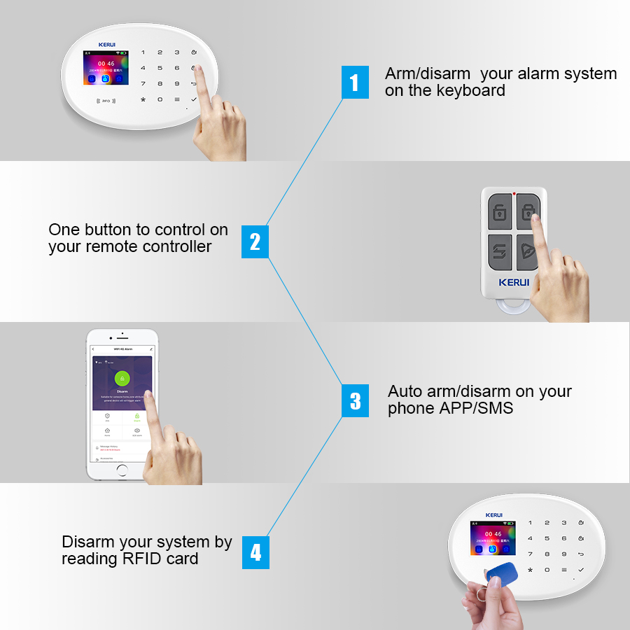 KERUI W202 WIFI GSM Alarm Syst - огляд і ціна Smart Home Automation Diy