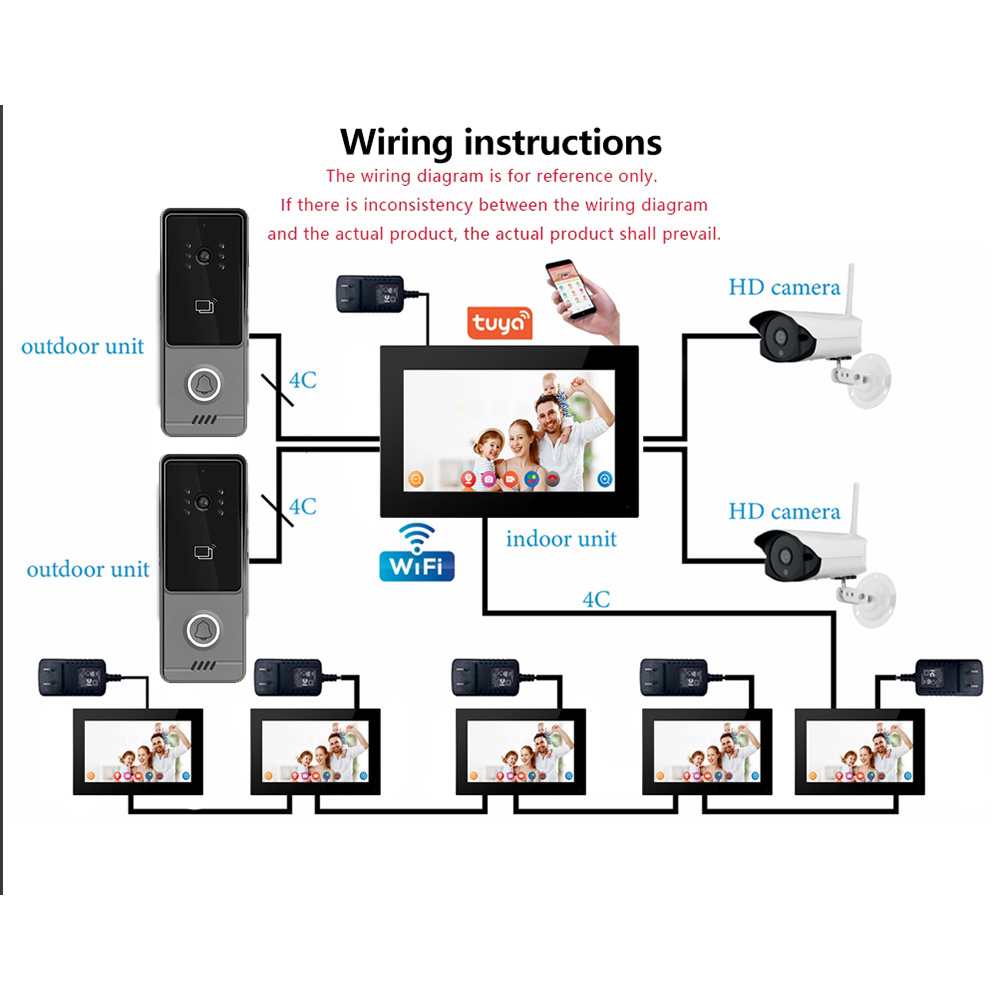 WiFi Touch Screen Intelligent  - огляд і ціна Smart Doorbell Wired