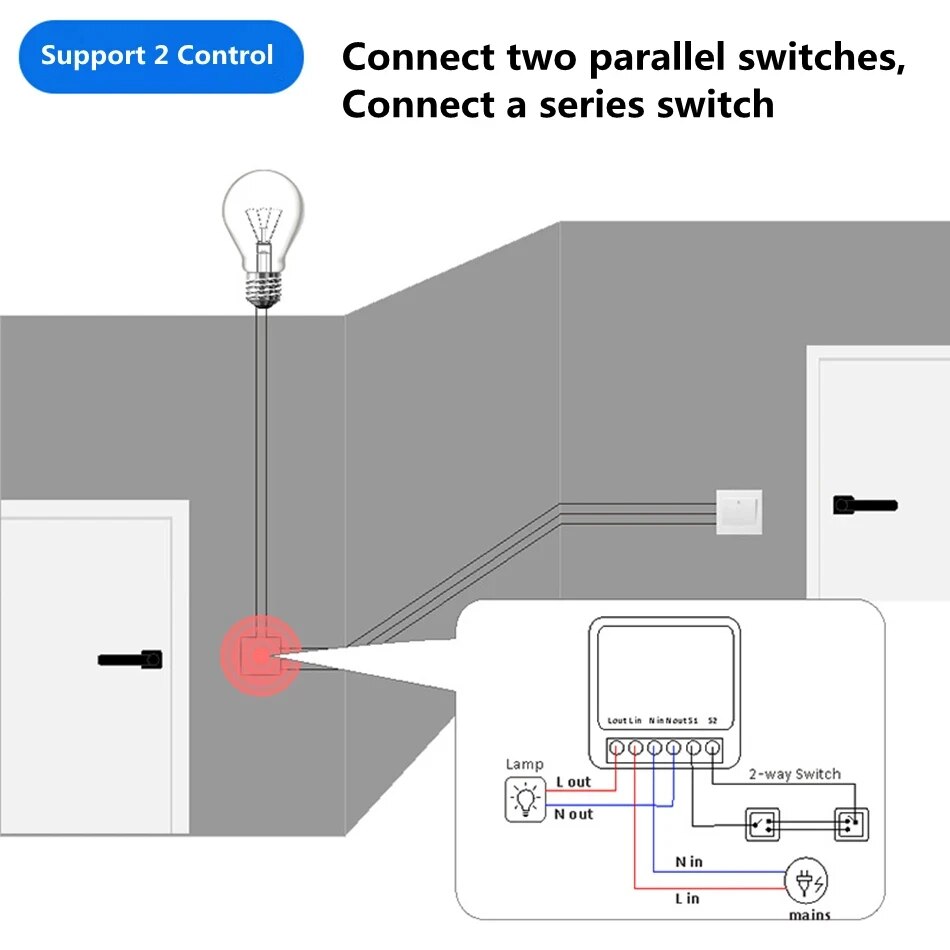 Work with Tuya Smart Life App  - огляд і ціна Home Automation Ideas