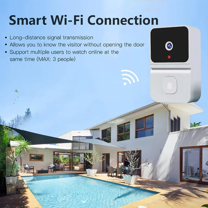 Wireless Smart Visual Doorbell - огляд і ціна Smart Doorbell Wired