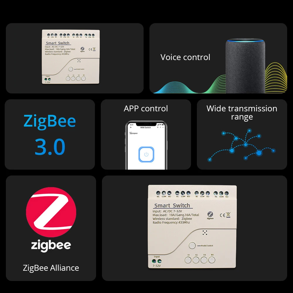 Zigbee Smart Switch Wifi Relay - огляд і ціна Home Automation Ideas